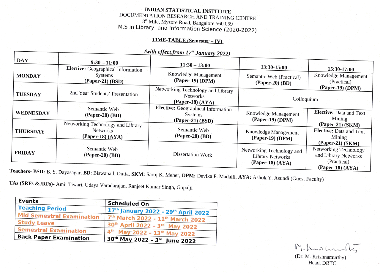 2nd year Time Table